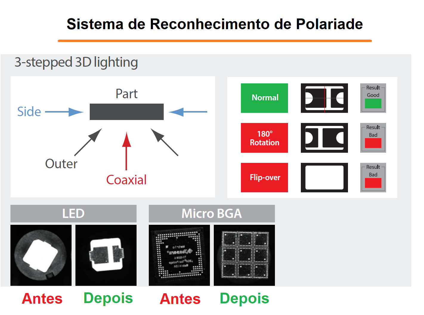 hanwha Polaridade.png