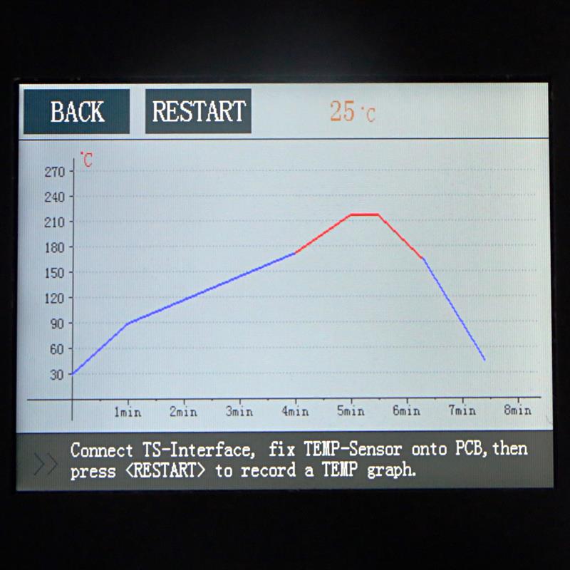 profile neoden IN6.jpg