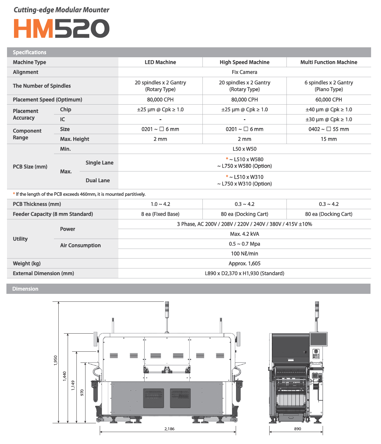 Hanwha Modelos HM.png